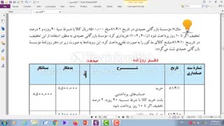 اصول حسابداری - 12