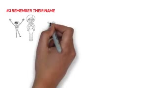 آیین دوست یابی و جذب دیگران