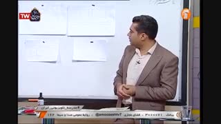 کار و فناوری - پایه هشتم - معماری و سازه - آموزشگاه ایران من