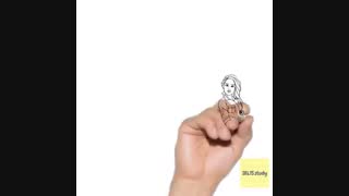 آموزش زبان انگلیسی - تفاوت  Emigrate-Immigrate