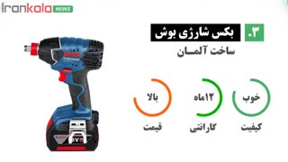 5 برند برتر تولیدکننده بکس برقی را میشناسید؟