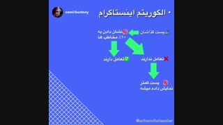 افزایش فالور و رشد در اینستاگرام