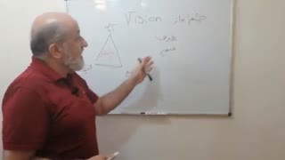 میدونی کجا داری میری؟