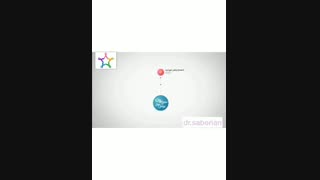 نکاتی در رابطه با سرطان ها
