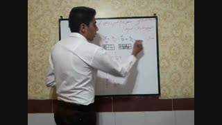 جمع و تفریق کسرها ریاضی چهارم محمد نصیری روشتی