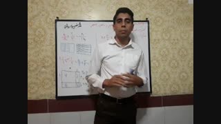 ضرب کسرها ریاضی پنجم محمد نصیری روشتی