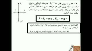 فصل ۶ فیزیک هالیدی