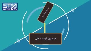 تسهیلات صندوق توسعه ملی برای شرکت های دانش بنیان