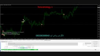 **برترین وقدرتمندترین ربات خودکار و هوشمند فارکس -واقعی واقعی -اکسپرت سود ساز**