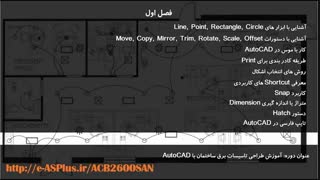 آموزش AutoCAD ویژه مهندسین برق نظام مهندسی