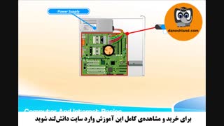 کامپیوتر بیسیک COMPUTER BASIC