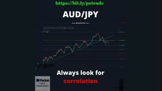 سوپر تکنیک های پرایس اکشن در تریدهای پاکت آپشن Price Action SuperTechniques in PocketOption