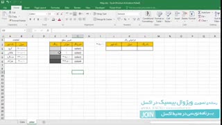 نقشه حرارتی ایران - قسمت سوم