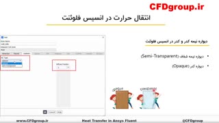 تشعشع در فلوئنت - آموزش شبیه سازی تشعشع در انسیس فلوئنت