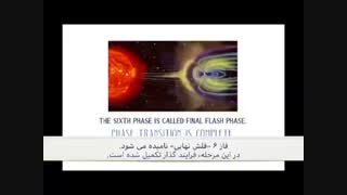 حباب های بهشتی  kobra