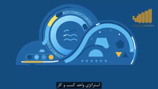 تعریف ، سطوح ، فرآیند و انواع استراتژی در مدیریت استراتژیک