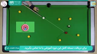 آموزش قوانین و روش بازی بیلیارد