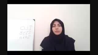 پارت3 (آخر)جلسه دوم درس کارآفرینی-مأسفی