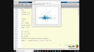 نگارپژوه :: فازیK-mean