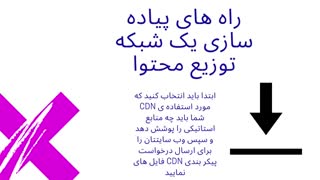 CDN چیست؟راهنمای کامل (content delivery network)