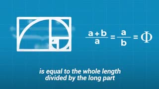 What is the Golden Ratio?