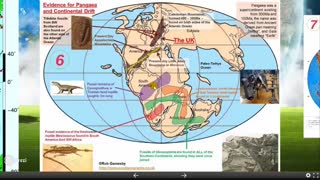 زمین شناسی مهندسی-01- زمین ساخت صفحه ای