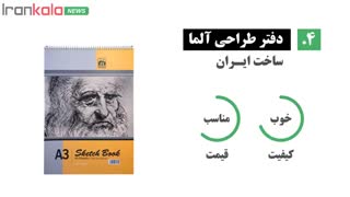 راهنمای خرید دفتر طراحی - معرفی برندها