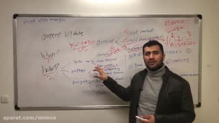 همفکری مانگو | بروزرسانی اصولی محتوا