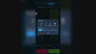 آموزش کامل کار با برنامه اکسپرت آپشن و کسب درآمد اینترنتی