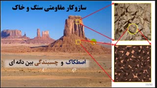 زمین شناسی مهندسی-04-پایداری دامنه ها (بخش اول)