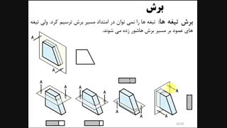 رسم فنی و نقشه کشی ساختمان-07-برش
