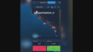 نحوه کسب در آمد اینترنتی با اکسپرت آپشن