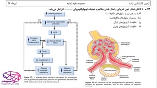 33- فیزیولوژی - علوم تغذیه - سایت