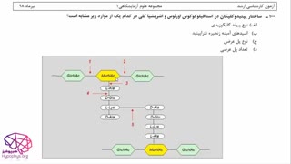 حل تشریحی میکروب شناسی - کارشناسی ارشد علوم آزمایشگاهی 1 سال 98