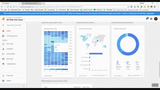 دوره آموزش گوگل آنالیتیکس - جلسه سوم