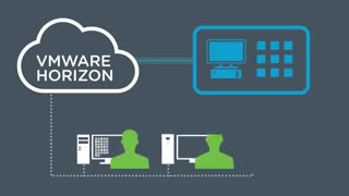 مجازی سازی دسکتاپ با VMware Horizon