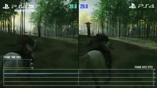 تحلیل فنی دیجیتال فاندری از Ghost of Tsushima