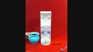 طراحی استوانه و بیضی