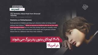 چهل درصد کودکان آمریکایی بدون پدر، بزرگ می‌شوند  - آمریکا منفی 20