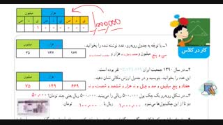 ریاضی پایه چهارم ابتدایی - صفحه 17