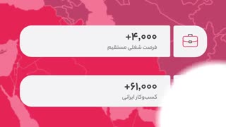 نگاهی به آمارهای دیجیکالا در سال ۱۳۹۸