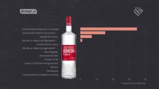 ماده ای خطرناک تر از مواد مخدر در آمریکا! - آمریکا منفی بیست