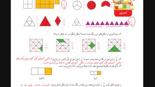 تدریس کتاب ریاضی چهارم ابتدایی صفحه 29