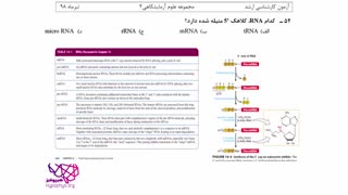 حل تشریحی سوالات زیست شناسی سلولی کارشناسی ارشد مجموعه علوم آزمایشگاهی 2