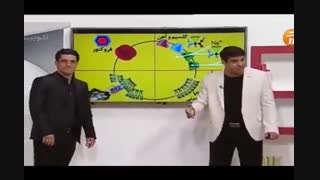 تا حالا شنیدی که زیست و با الگوی دایره ای میشه یاد گرفت|زیست شناسی_حرف آخر