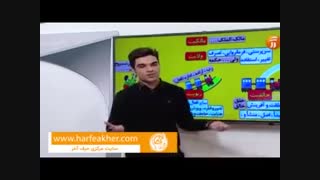 30% از دینی چهارم را بدون حفظ آیه و متن یاد بگیرید|حل تست توحید شناسی