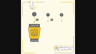 بازیگران حلقه دوم بازاریابی