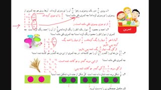 کتاب ریاضی چهارم ابتدایی صفحه 33