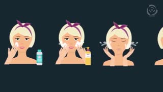 انواع پوست| راهنمای گام به گام تشخیص نوع پوست