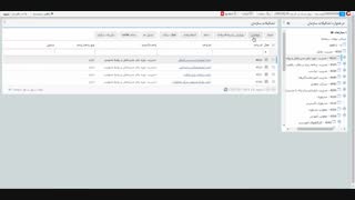 ساختار سازمانی در گاما هلپ‌دسک